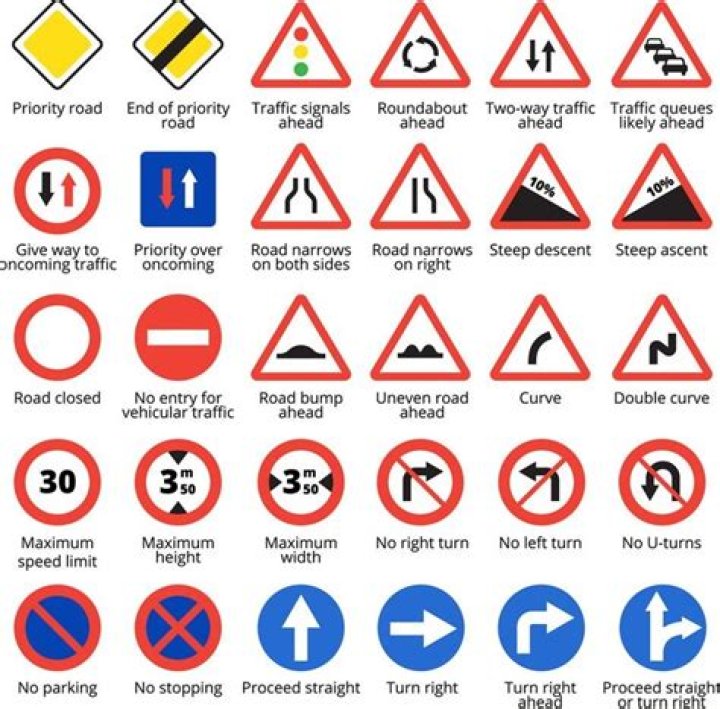 How many of these 15 road signs can you identify?