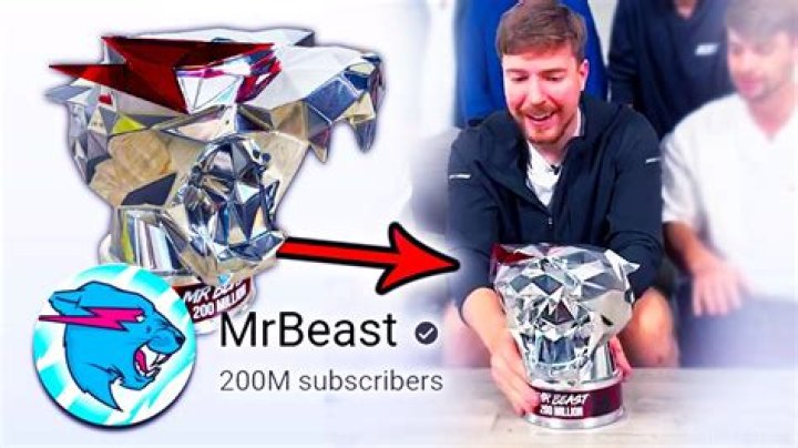 How MrBeast Smashed YouTube Records to Hit 200 Million Subscribers