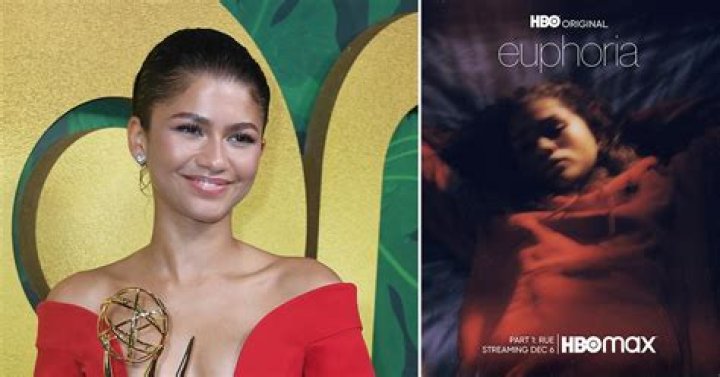How Much Does Zendaya Make Per Episode Of Euphoria?