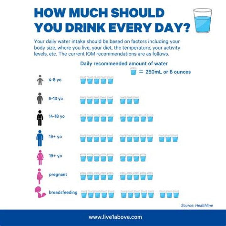 How Much Should You Drink On A First Date? Because You Know A Little Buzz Can Bring Out Your Best Self