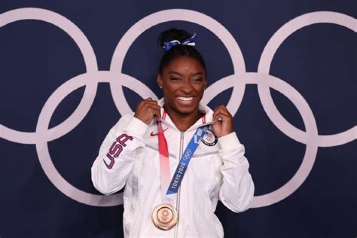 How old is Simone Biles?