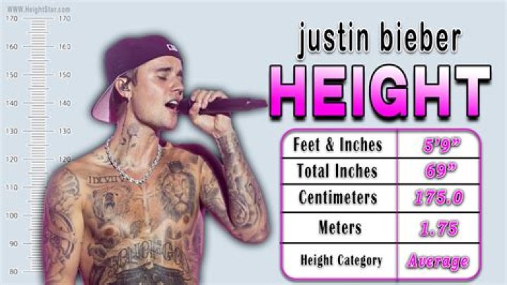 How Tall Is Justin Bieber? Discovering The Height Of The Pop Icon