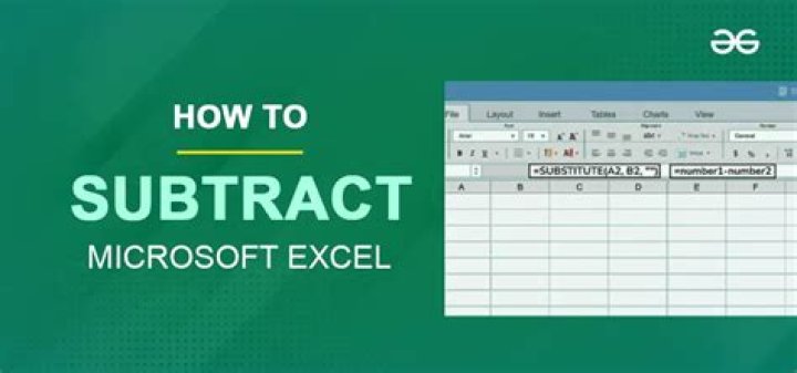 How to Add or Subtract Times in Microsoft Excel