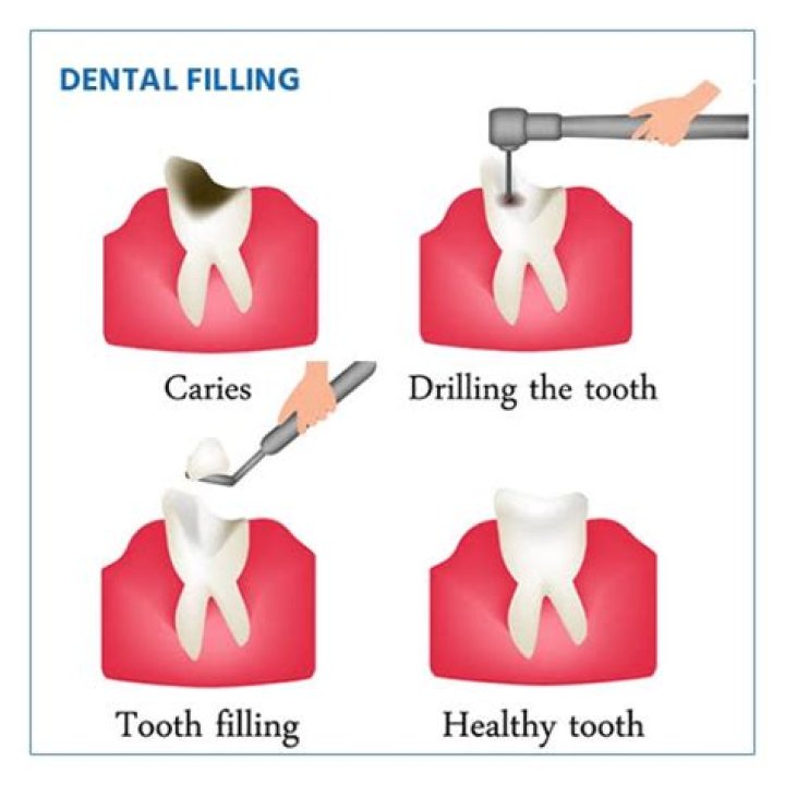 How To Avoid Using Teeth During A Blow Job & 9 Other Oral Sex Tips