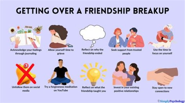 How to break-up with a friend