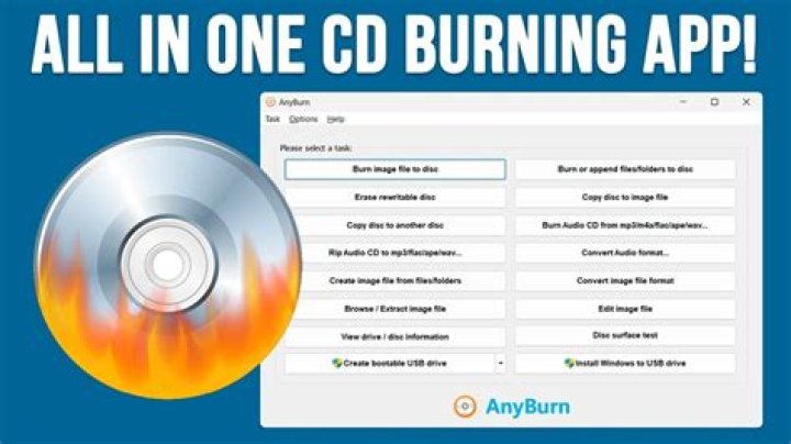 How To: Burn CDs - AskMen