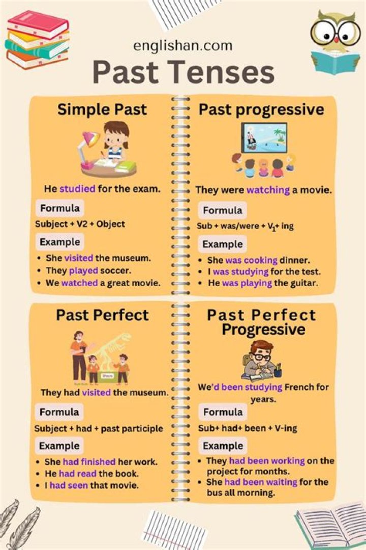 How To Calculate How Many Past Lives You’ve Lived