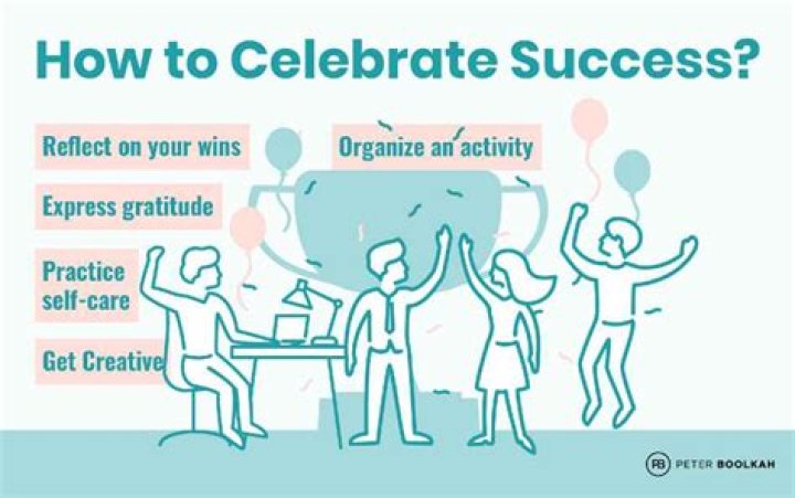 How to celebrate