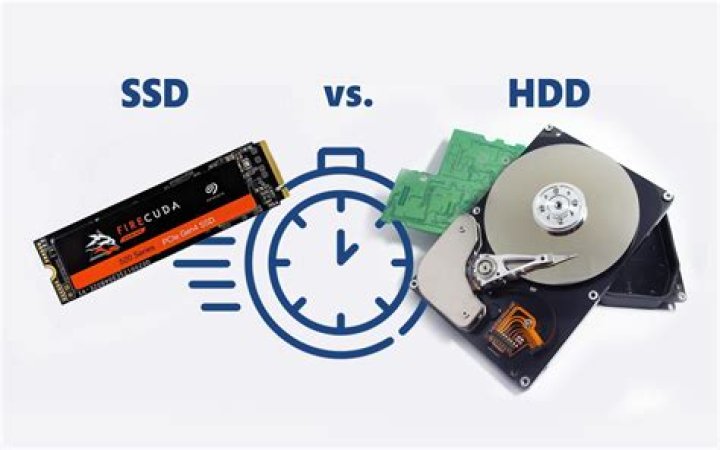 How to Check Your Hard Drive or SSD's Health With S.M.A.R.T.