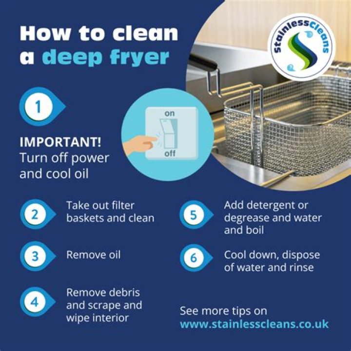 How to Clean a Deep Fryer If You Love Fried Food