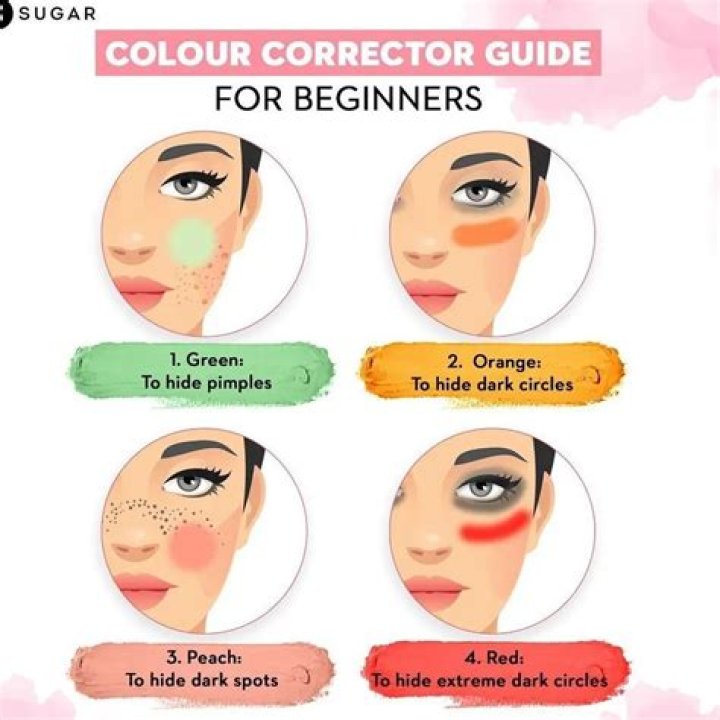 How to Color Correct Your Skin for an Even Complexion
