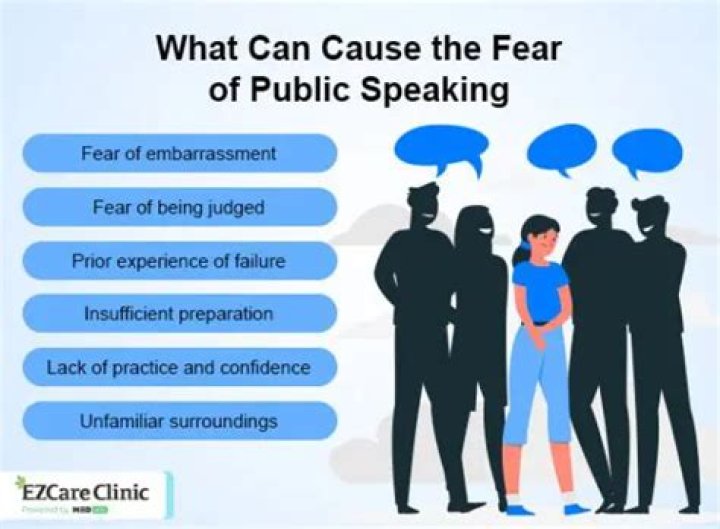 How to conquer public speaking fears