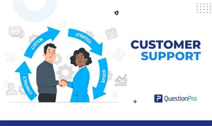 How to Contact Customer Support and Actually Get a Human