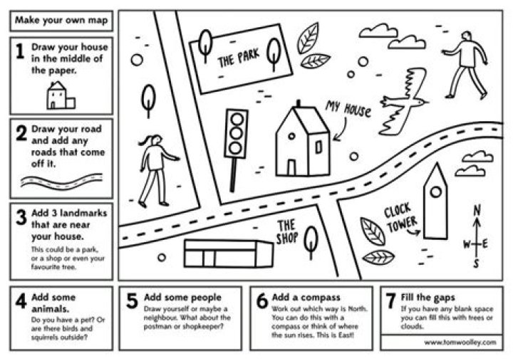 How to create your own map with community walk