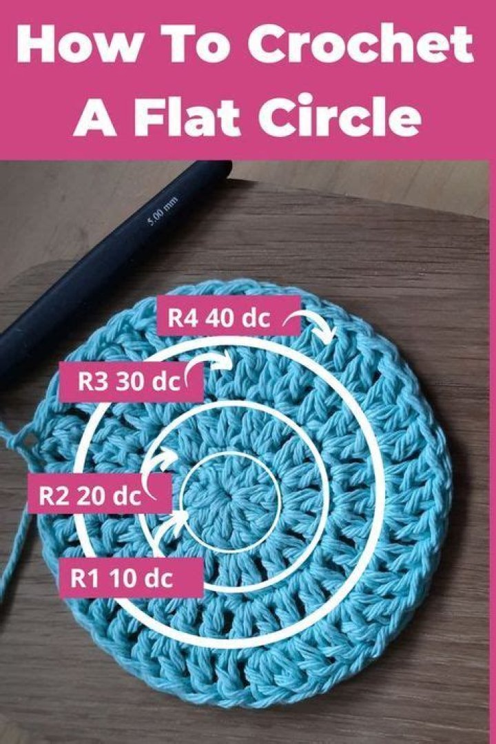 How to crochet a circle with increases