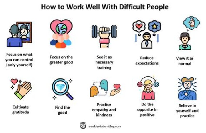 How to deal with difficult people 10 expert techniques