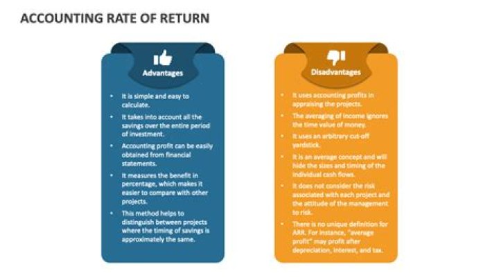 How to determine an accounting rate of return
