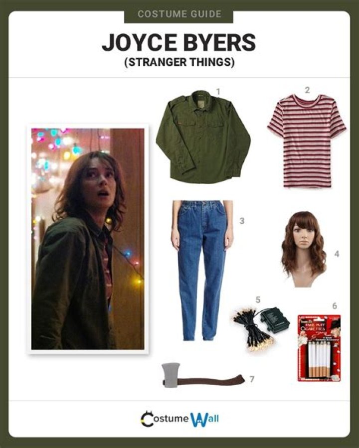 How To Dress Like Joyce Byers From 'Stranger Things' For Halloween