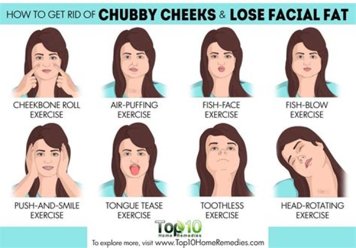 How to get chubby cheeks