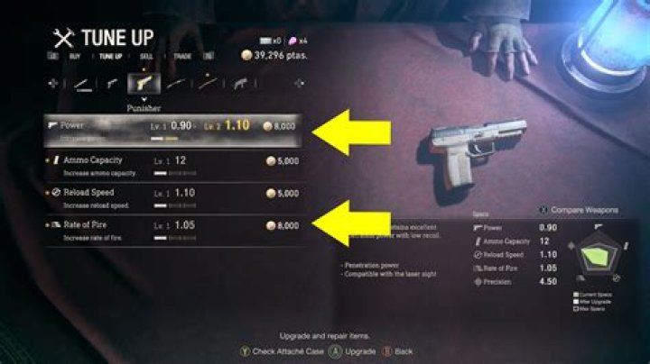 How to Get the Punisher
