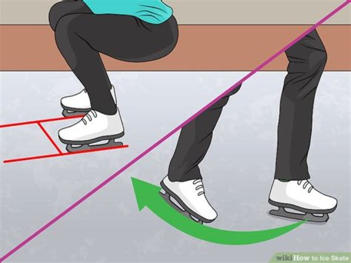 How to Ice Skate