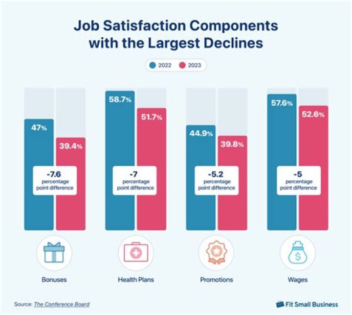 How to increase your nanny’s job satisfaction