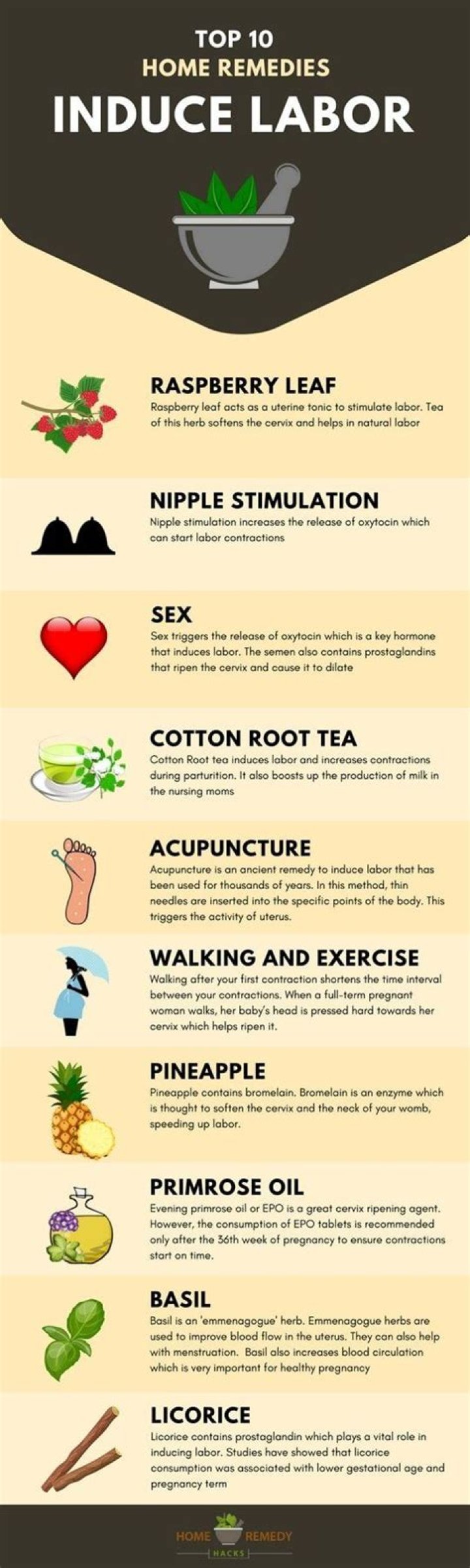 How to induce labor at home