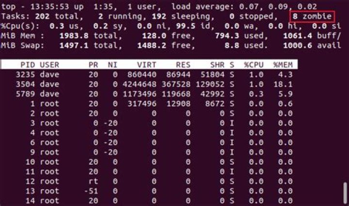 How to kill zombie processes on linux
