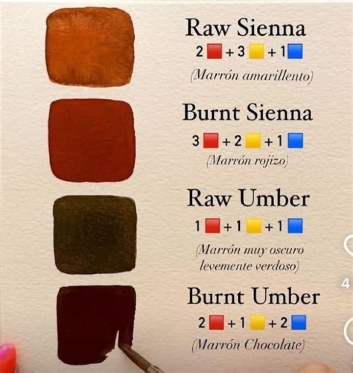 How to Make a Burnt Bread Hunger Games Charm