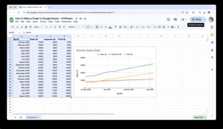 How to make a graph in google sheets