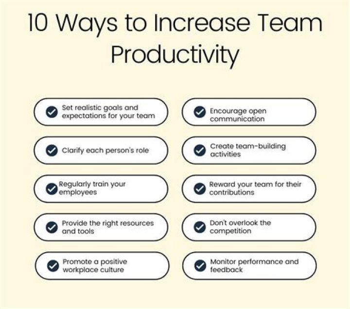 How to make productivity fun