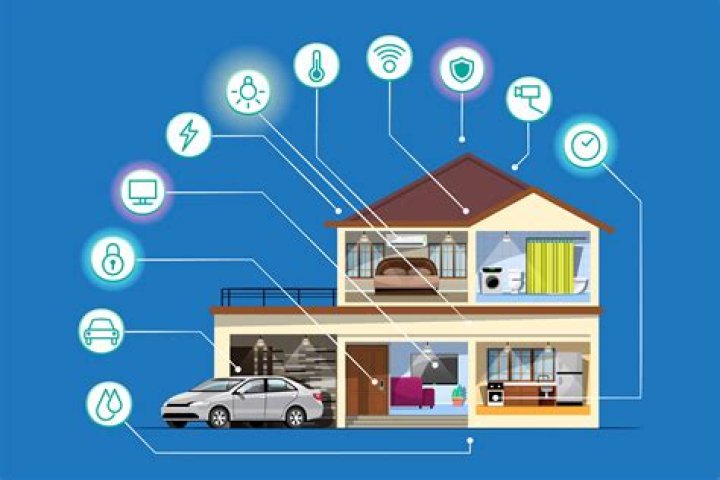 How to make your family love your smarthome