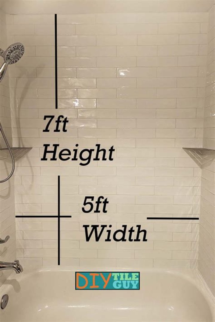 How to measure tiles