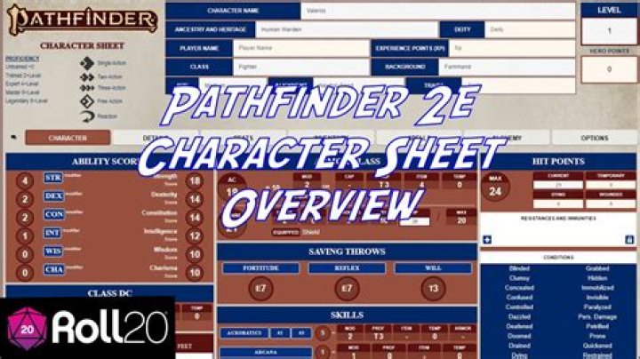 How To Play Pathfinder 2e For Free