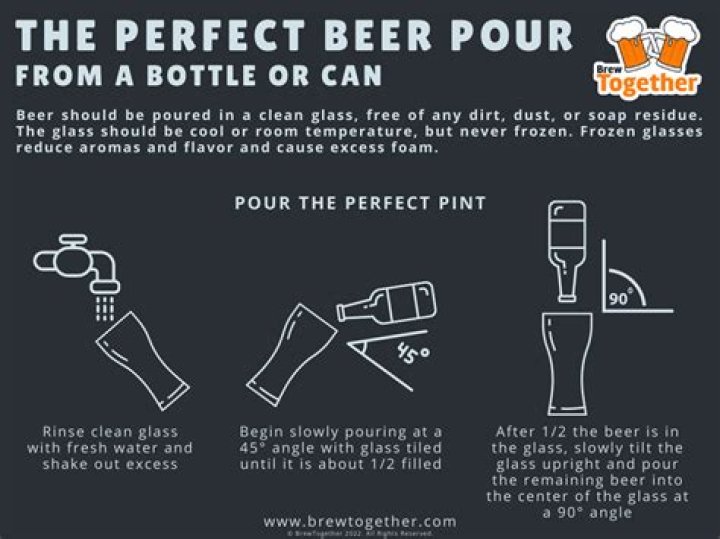 How to Pour a Beer