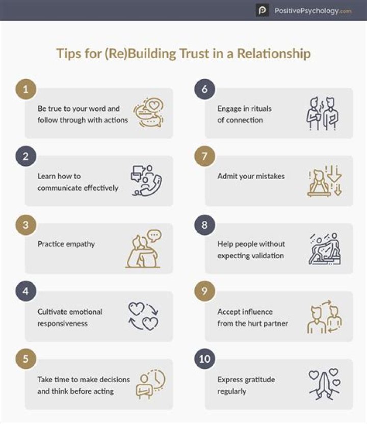 How to Rebuild Trust in a Relationship: A Step-by-Step Guide