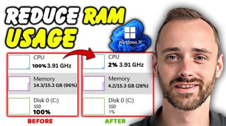How to Reduce Steam's RAM Usage From 400 MB to 60 MB