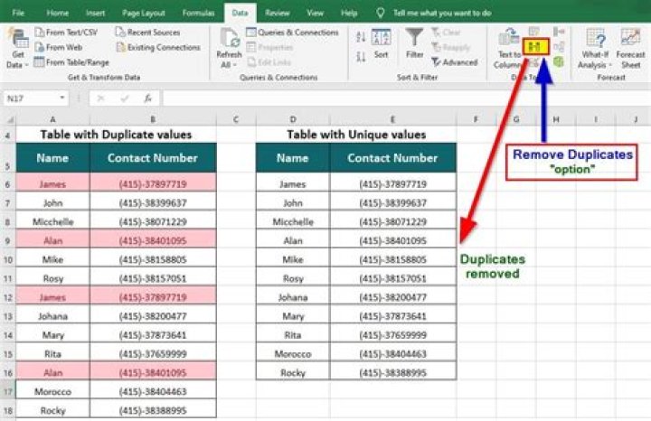 How To Remove Duplicates In Excel? [Complete Guide]