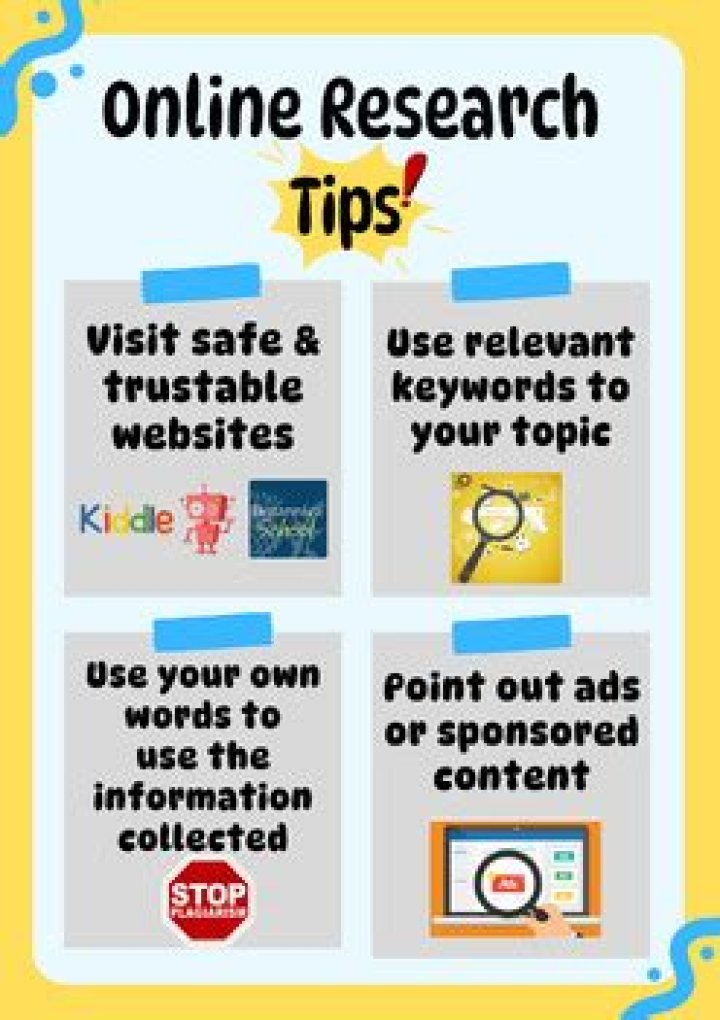 How to research a topic online