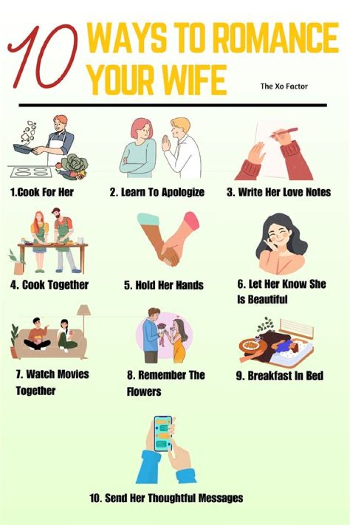 How to Romance Your Wife: 15 Best Ways to Make Her Feel Special