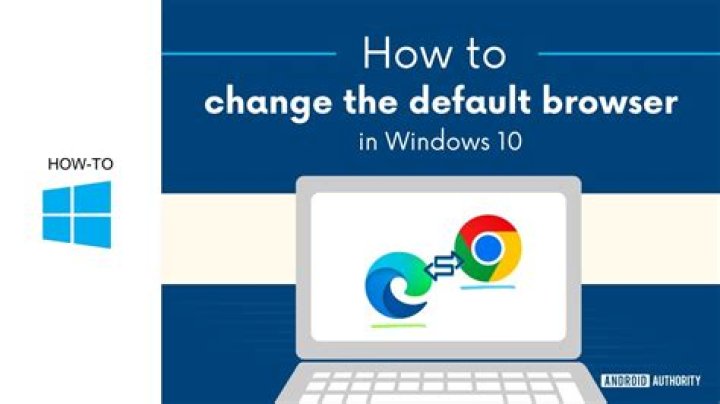 How to set a default web browser in windows