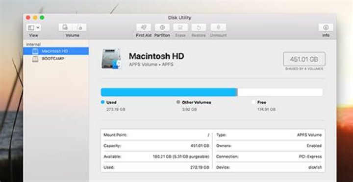 How to show empty unformatted drives in disk utility on macos