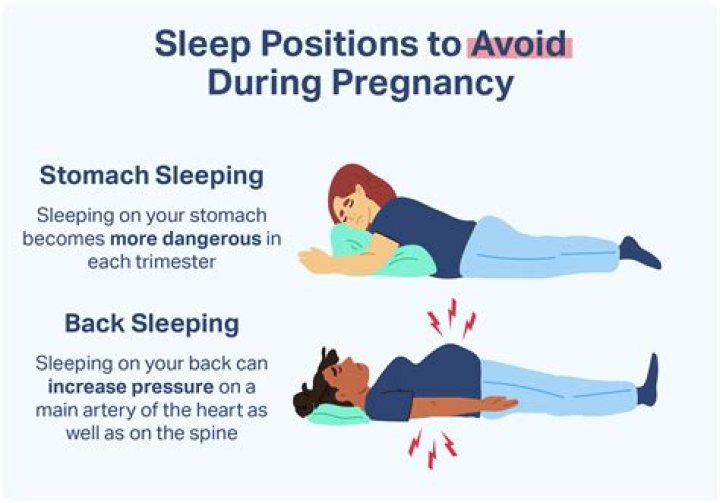 How to sleep when you are not tired