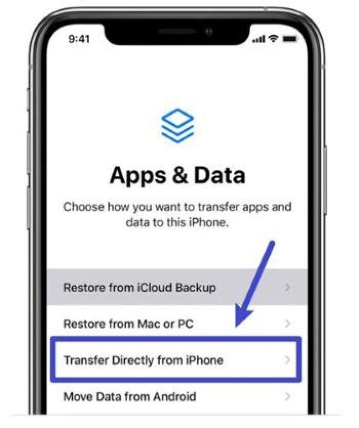 How to transfer data from your old pc to your new mac