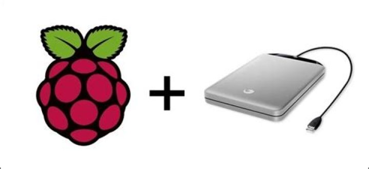 How to Turn a Raspberry Pi into an Always-On BitTorrent Box