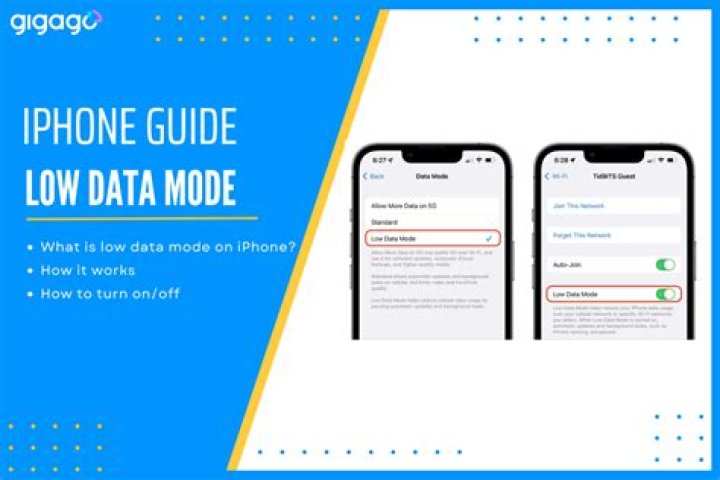 How To Turn Off Low Data Mode? Everything You Need To Know About The iPhone’s Low Data Mode!