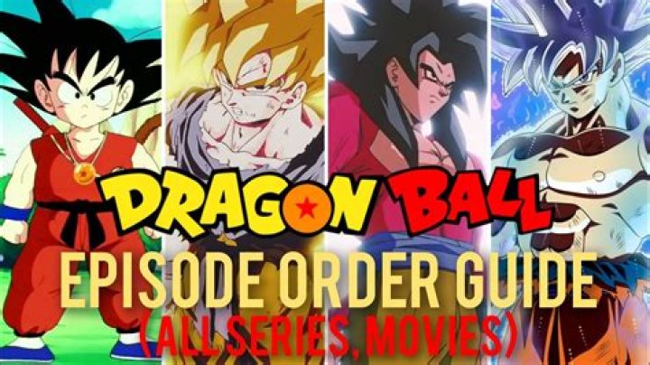 How to watch Dragon Ball in order | All series and films in order