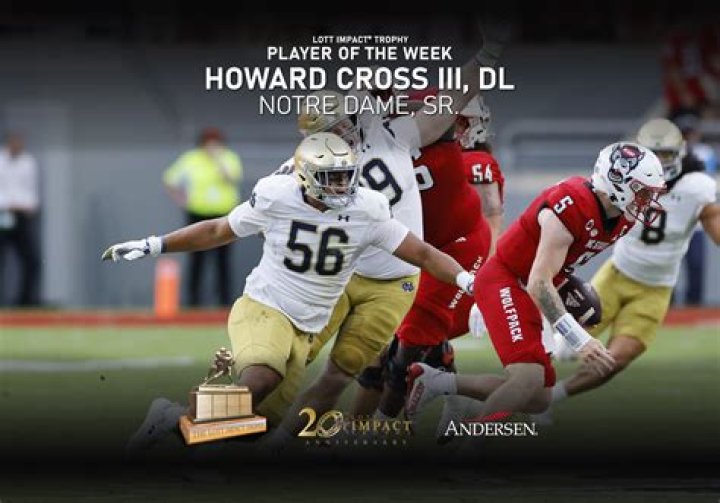 Howard Cross Net Worth: A Comprehensive Overview
