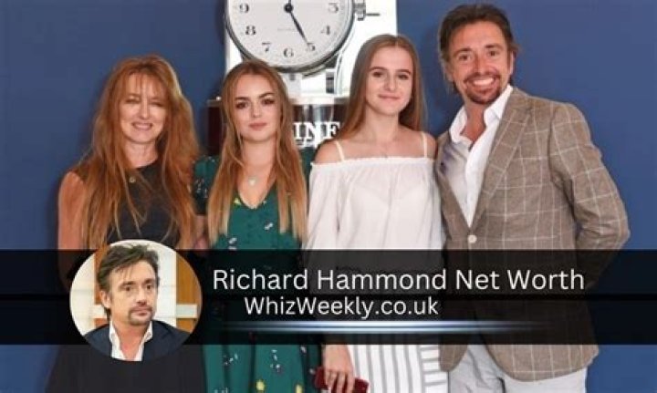 
Howard Hammond
Net Worth
