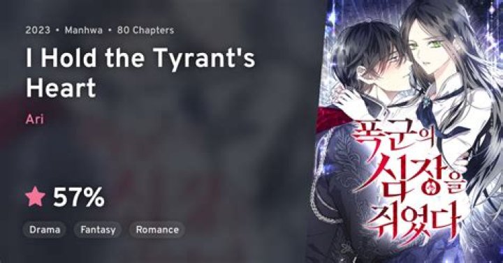 I Captured The Tyrant’s Heart Chapter 14: Release Date, Spoilers & Recap
